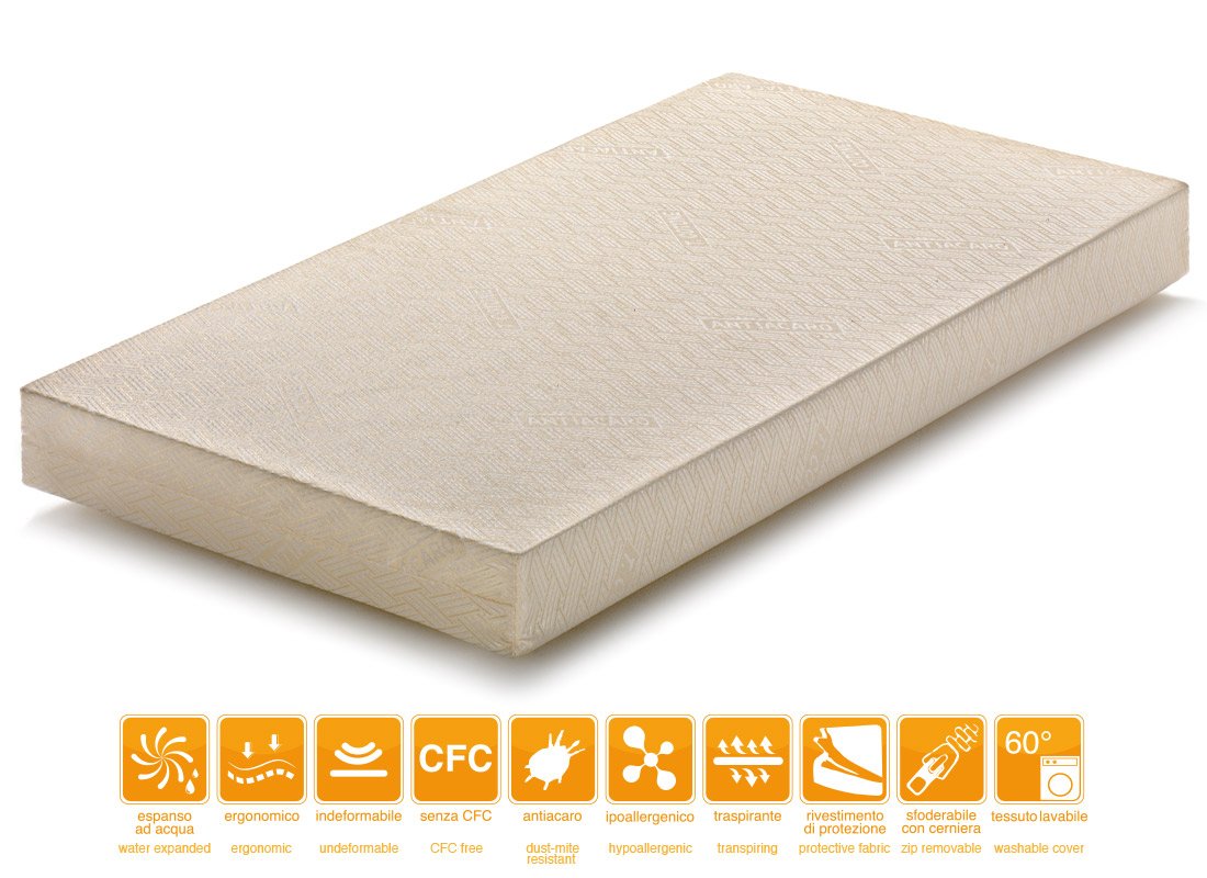 Matelas bébé modèle BAMBY antiacarien